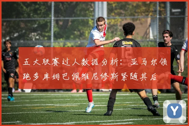 五大联赛过人数据分析：亚马尔领跑多库姆巴佩维尼修斯紧随其后